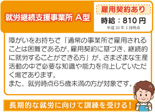 就労継続支援事業所A型 障がいをお持ちで「通常の事業所で雇用されることは困難であるが、雇用契約に基づき、継続的に就労することができる方」が、さまざまな生産活動の中で必要な知識や能力を向上していただく場であります。また、就労時点65歳未満の方が対象です。