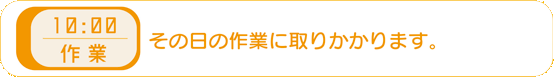 10時00分−作業 その日の作業に取りかかります。