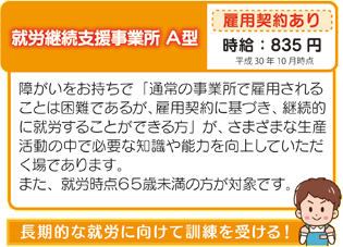 就労継続支援事業所A型 障がいをお持ちで「通常の事業所で雇用されることは困難であるが、雇用契約に基づき、継続的に就労することができる方」が、さまざまな生産活動の中で必要な知識や能力を向上していただく場であります。また、就労時点65歳未満の方が対象です。