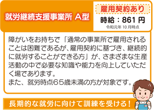 就労継続支援事業所A型 障がいをお持ちで「通常の事業所で雇用されることは困難であるが、雇用契約に基づき、継続的に就労することができる方」が、さまざまな生産活動の中で必要な知識や能力を向上していただく場であります。また、就労時点65歳未満の方が対象です。