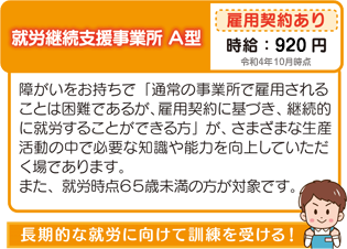 就労継続支援事業所A型 障がいをお持ちで「通常の事業所で雇用されることは困難であるが、雇用契約に基づき、継続的に就労することができる方」が、さまざまな生産活動の中で必要な知識や能力を向上していただく場であります。また、就労時点65歳未満の方が対象です。
